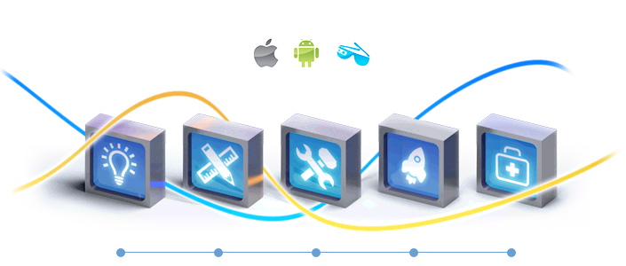 Nous réalisons votre projet d’application mobile